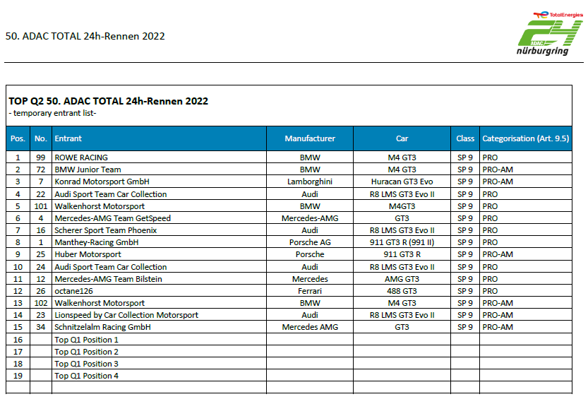 Give up or keep on fighting? 2